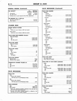 1964 Ford Mercury Shop Manual 8 114.jpg